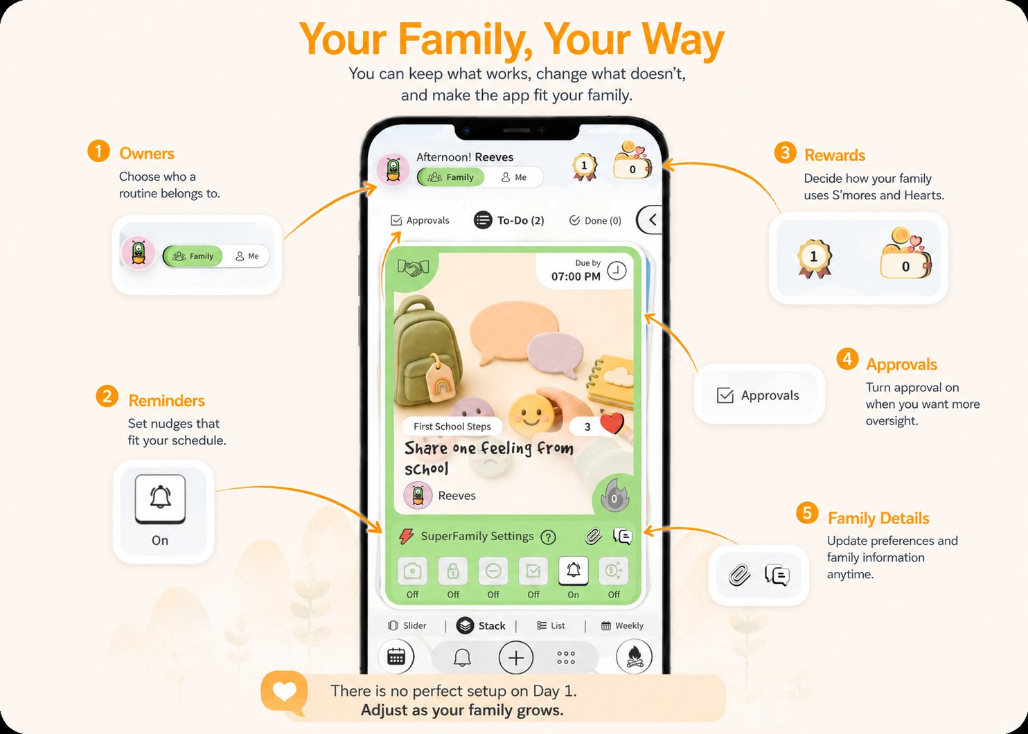 Your family, your way: adjust owners, reminders, rewards, approvals and family details anytime